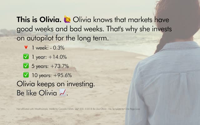 Keep Calm and Invest On Chrome Extension